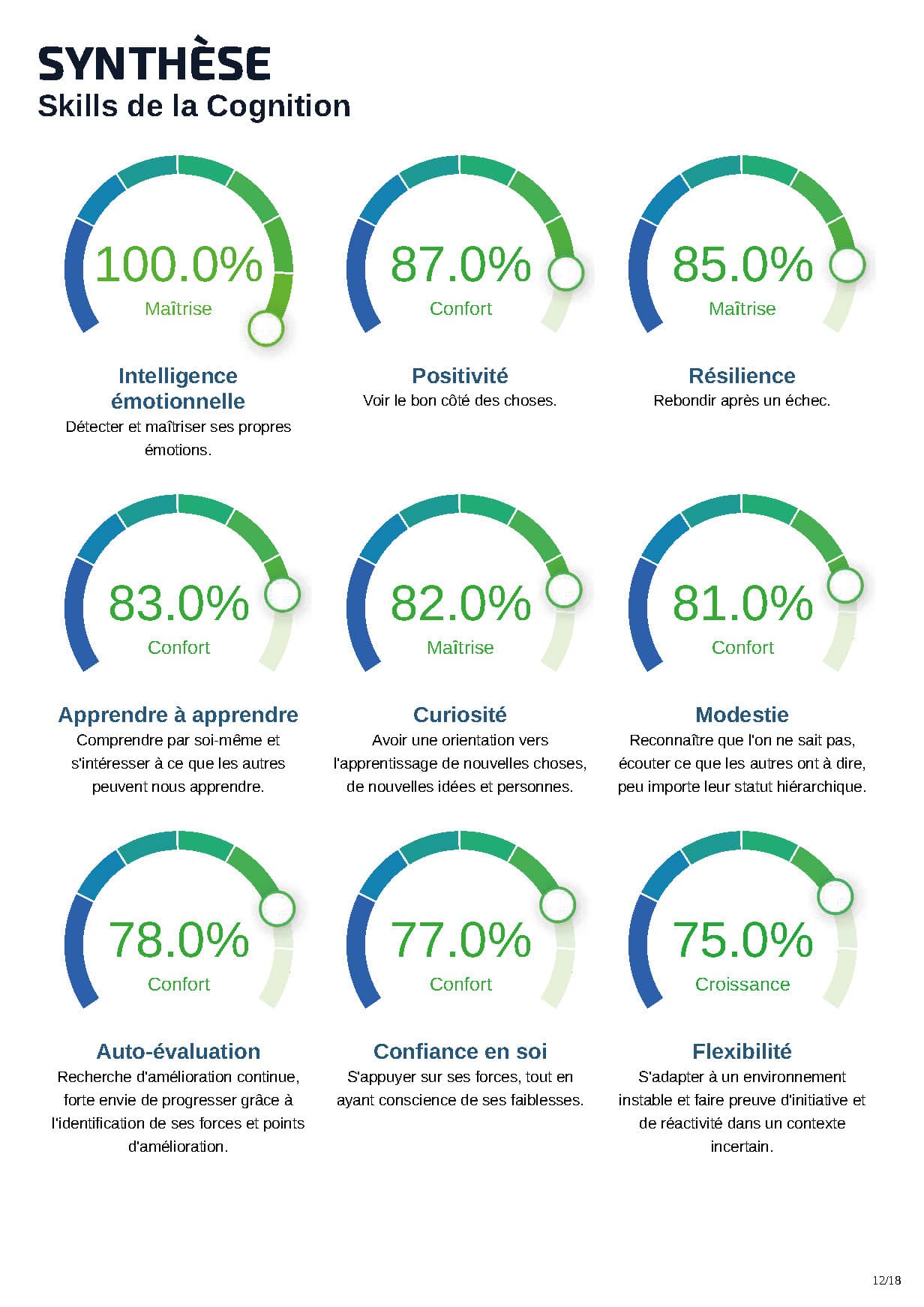 rapport_deep_douglas_Page_12