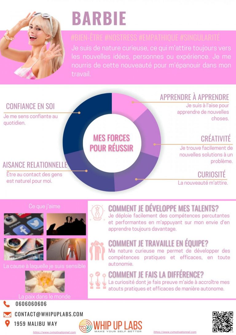 Le CV Motivationnel de Barbie !