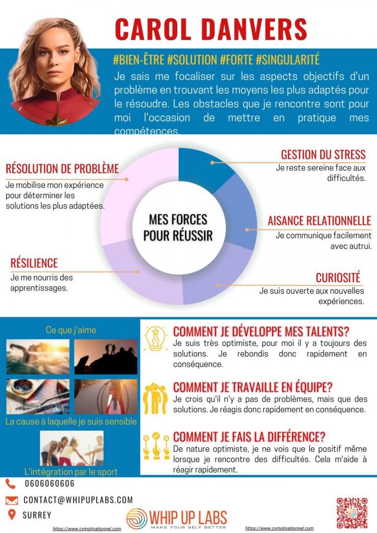 Le CV Motivationnel de Captain Marvel !