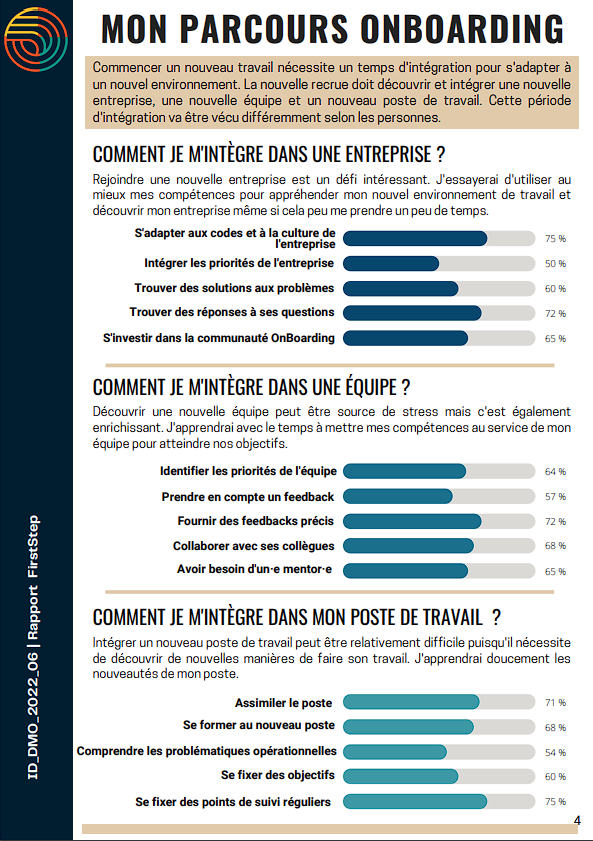 Parcours onboarding de First Step