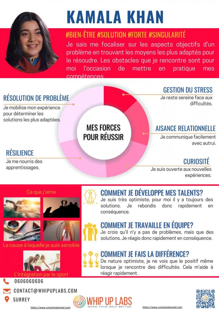 Le CV Motivationnel de Miss Marvel !
