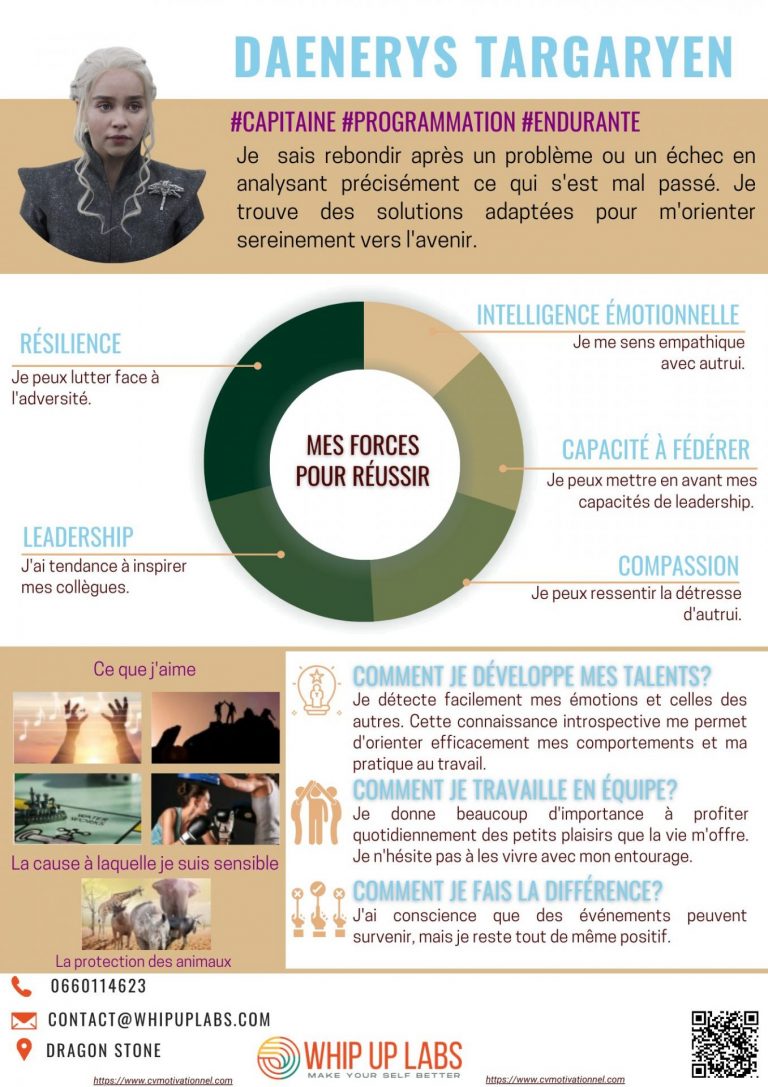 Le CV Motivationnel de Daenerys !