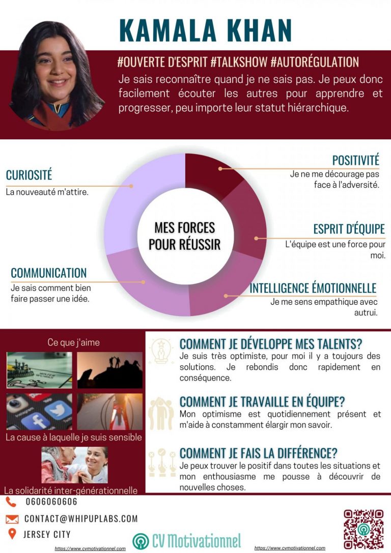 Le CV Motivationnel de Miss Marvel !